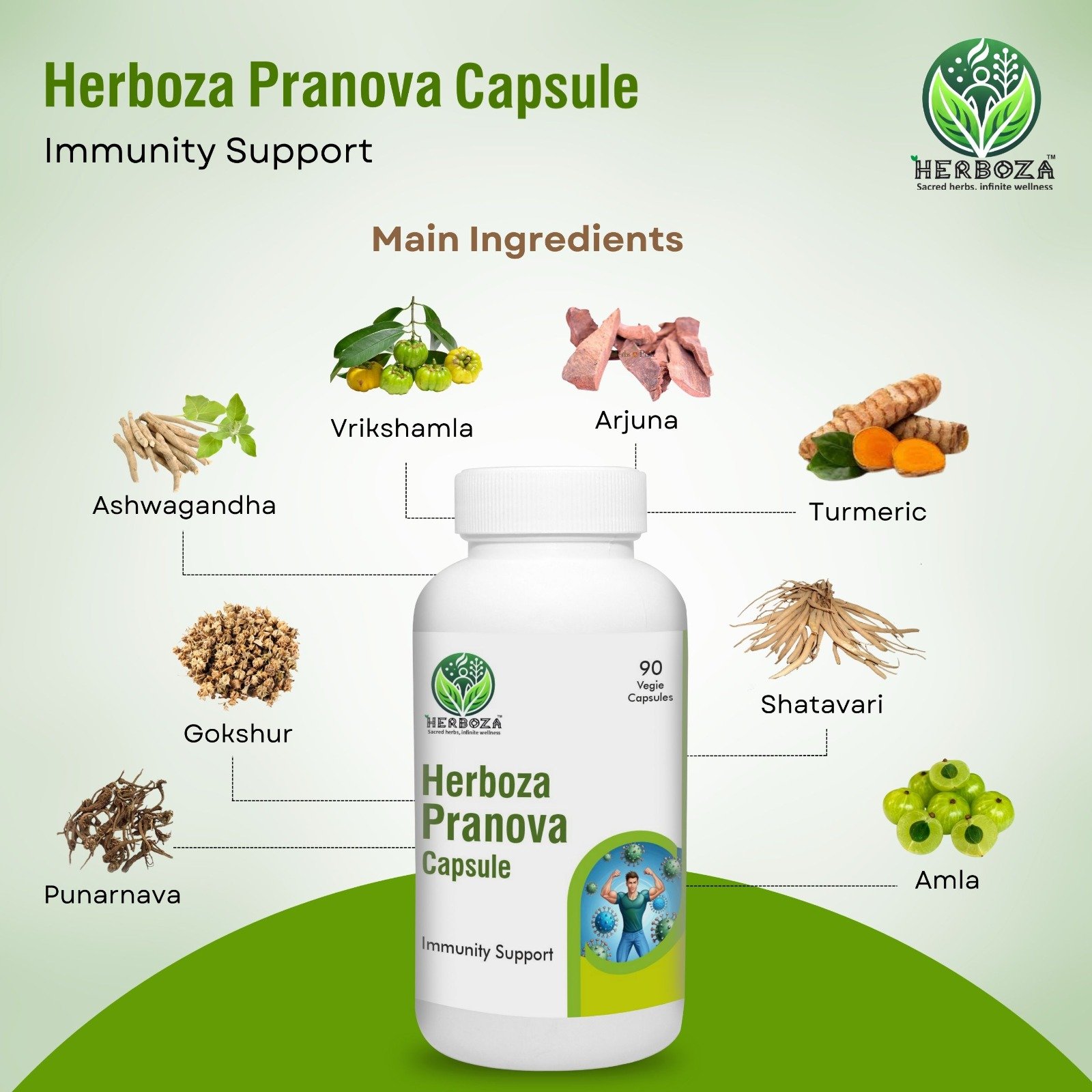 Herboza Pranova Capsule 4